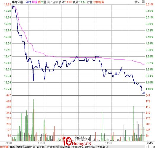 С������ɹ���ڿƼ������ճ�粻���ǡ��Ρ�