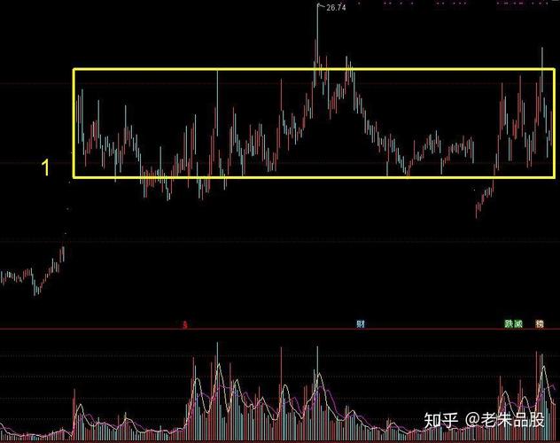 515880���ӻ���ͨ��etf����515880��