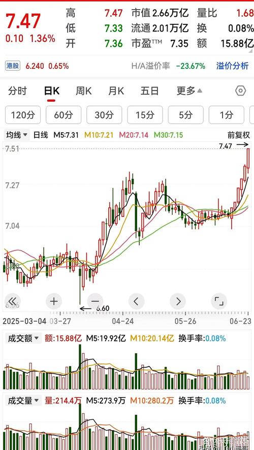 ̸���۽����أ�̸���۽�888��ô����