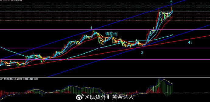 �б����´����ݲ�ҵ���𣨸������»���ֵ��