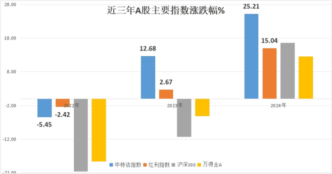 ***��ָͣ��Դ�루***������ͣѡ�ɹ�ʽ��