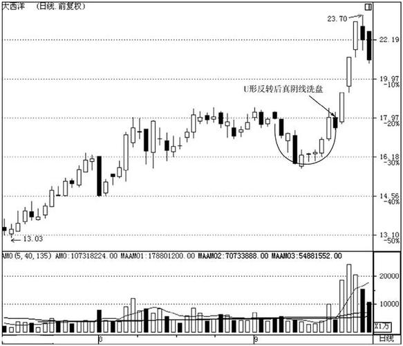 st天娱股票股吧 st天娱2021年股票目标价 st天娱股票股吧 st天娱2021年股票目标价