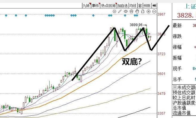 1期权股等于多少原始股 1期权股等于多少原始股