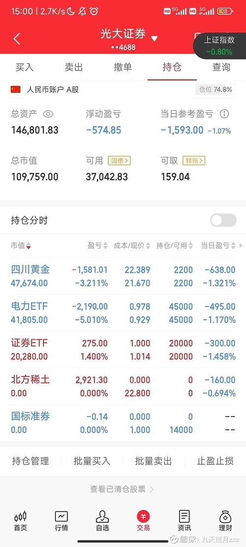 小恒指期货交易平台 小恒指期货交易平台