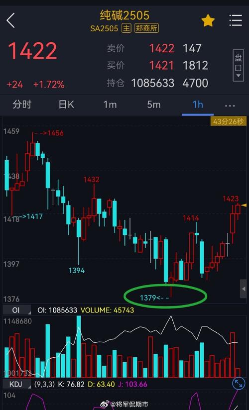 ����˾��������ͳ����������а�