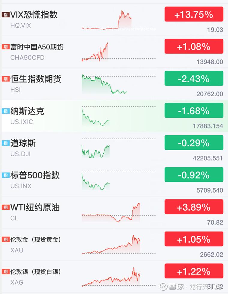 传神语联首次新三板转科创板“折戟”“二进宫”科创属性几何? 传神语联首次新三板转科创板“折戟”“二进宫”科创属性几何?