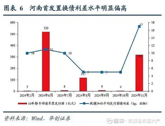 股票站上60日均线(股价回踩10日均线和20日均线) 股票站上60日均线(股价回踩10日均线和20日均线)
