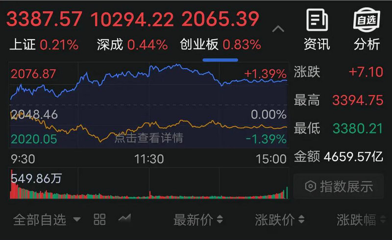 天润数娱股票_天润数娱股票走势 天润数娱股票_天润数娱股票走势