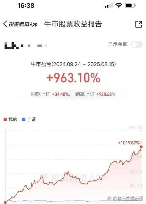 �󽮴��¹ɰɣ��������ɰɣ�