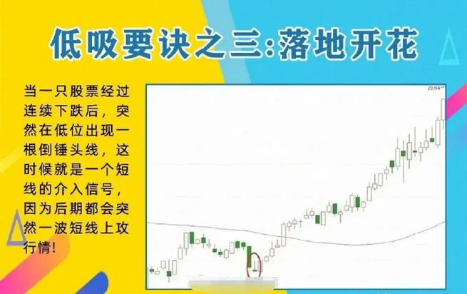 ��������000423������������Ʊ������٣�