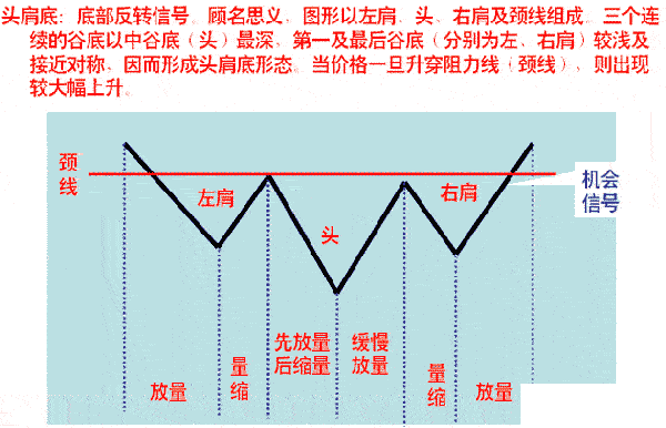 002734东方财富 002734东方财富