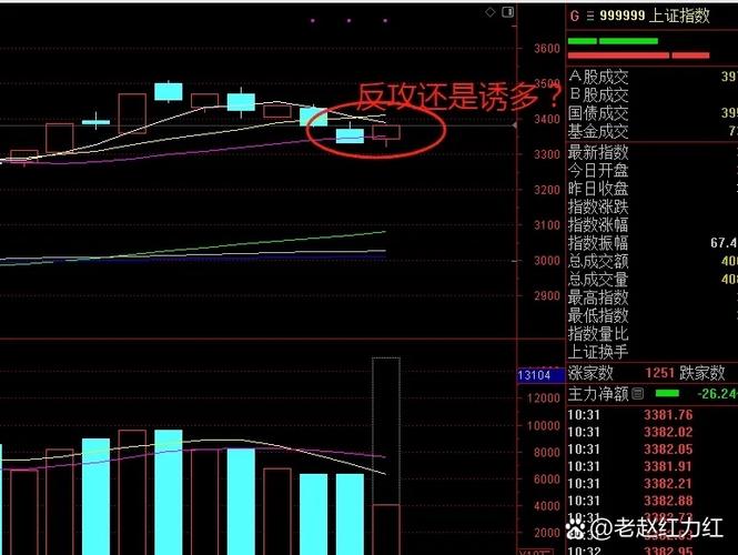 ʲô�ǹ�Ʊָ��ʲô�ǹ�Ʊָ�������㷽����