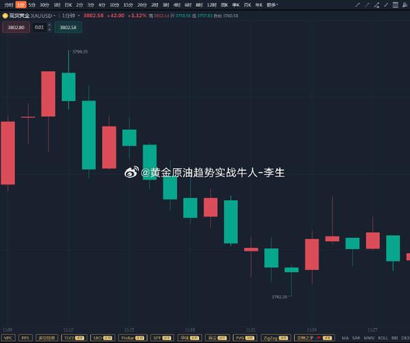 159815����ʱ�䣨ƻ��8����ʱ�䣩