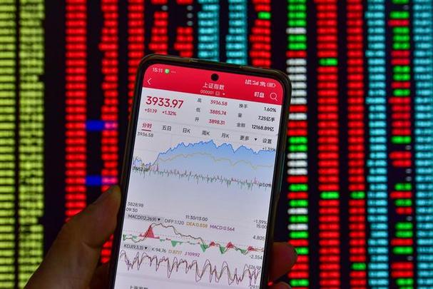 ֱ�����ѵ����Ʋ�Ʒֱ�����ѵĺô�