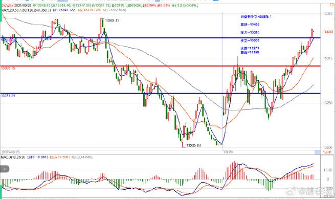 股票能不能买(现在股市还能买吗) 股票能不能买(现在股市还能买吗)