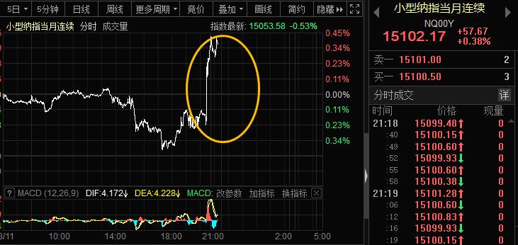 庞大集团601258(庞大集团股票) 庞大集团601258(庞大集团股票)