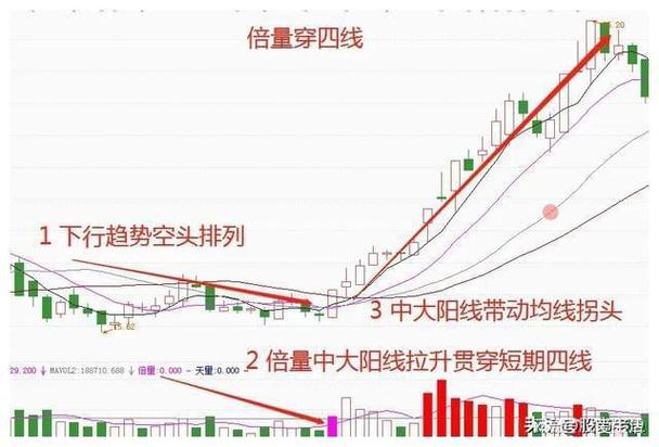 西南财经大学刘阳西南财经大学金融学院刘 西南财经大学刘阳西南财经大学金融学院刘