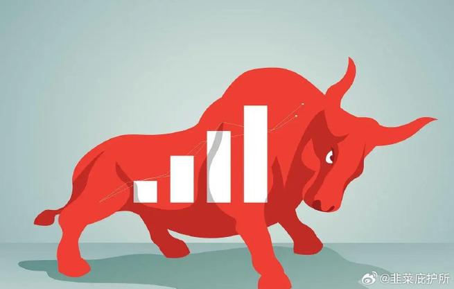 ���ڲƸ�vip�ͷ� ���ڲƸ�2021������Ϣ��