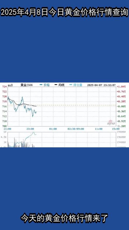 �ײ��ĸ�ʮ���Ǵ���ʲô��˼���ײ�˫ʮ����������ʲô��