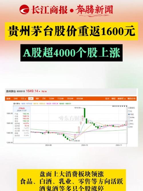 ��ҵ����¹���Ҫ��������ҵ���Ʊ������Ҫʲô������