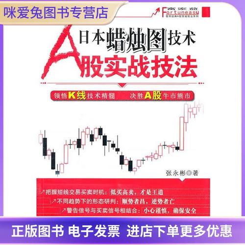 ����ó�׸���ɣ�����ó�׹ɷ�����