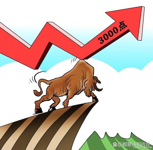 ��Ʊ300229(300229�ɼ�)