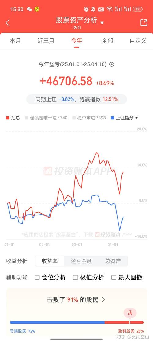 兴业信用卡分期了没显示(信用卡分期账单怎么不显示) 兴业信用卡分期了没显示(信用卡分期账单怎么不显示)