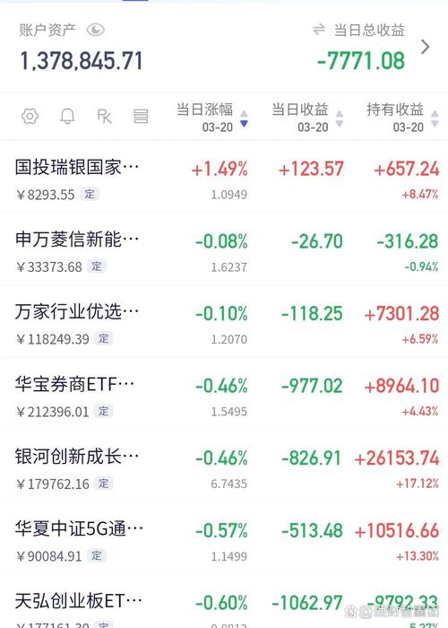 ���������ֱ���Խ ��������2�������幫˾½���ϻ�