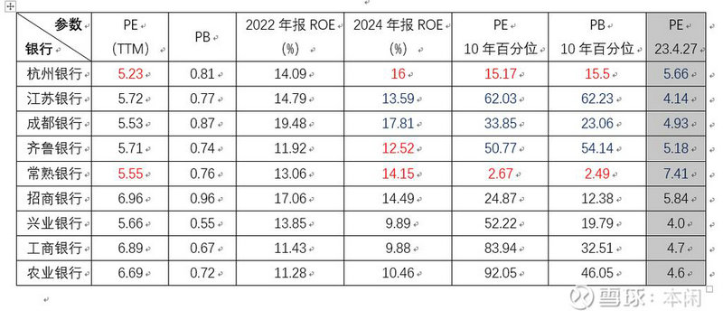 �гֹɷ���Ϣ