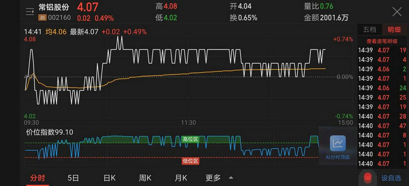 新风口下 中搜云商城如何推动消费升级 新风口下 中搜云商城如何推动消费升级