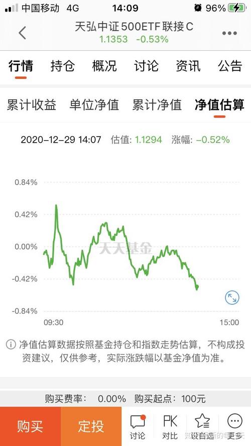 �м��عɣ�600634���飩