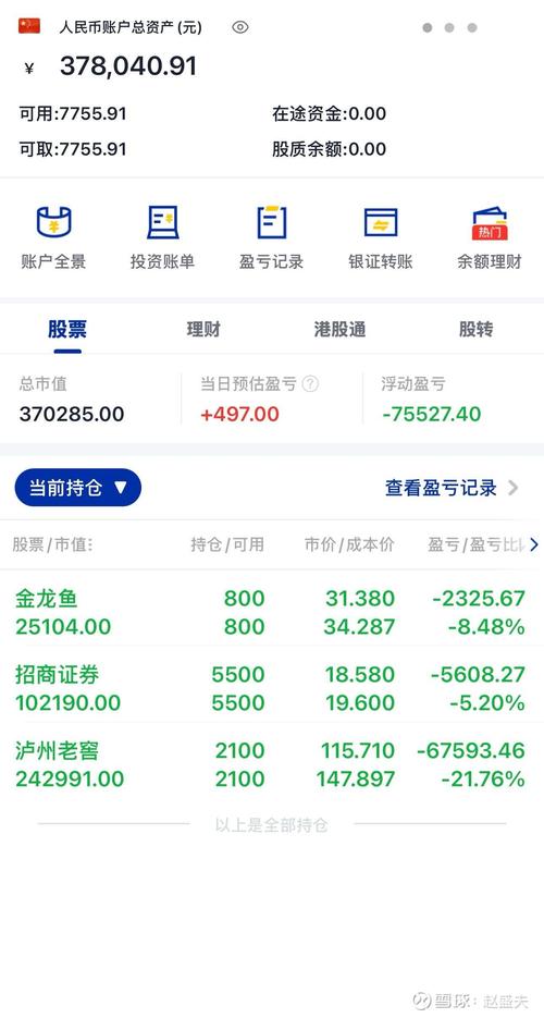 ��Ʊ���ƻ��� ��Ʊ���ƻ���2024��8�¼۸�