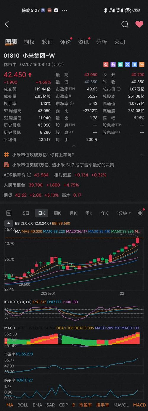 大盘整理周期开启 热门基金躺着赚钱 大盘整理周期开启 热门基金躺着赚钱
