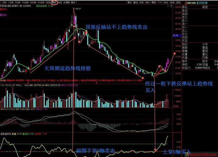 ��Ѷתծ��������Ѷתծ����ʣ�