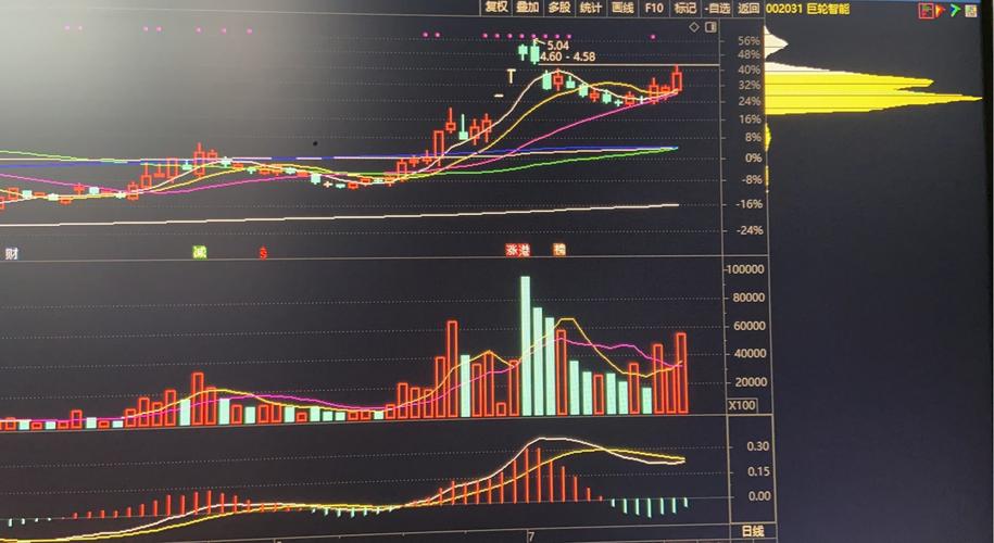 安阳钢铁重组消息 安阳钢铁重组消息