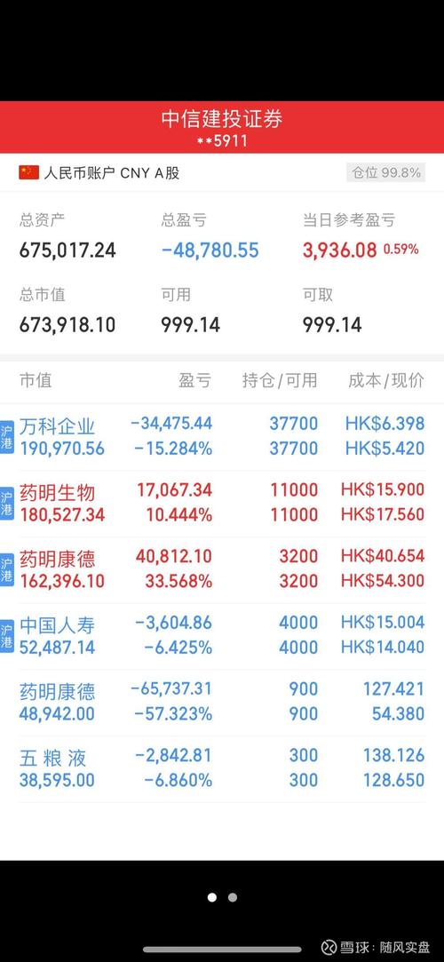 ���������ж�ծ�����Ķ�ծ��