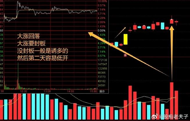 300588��Ʊ�ɰ� 300587�ɰ�