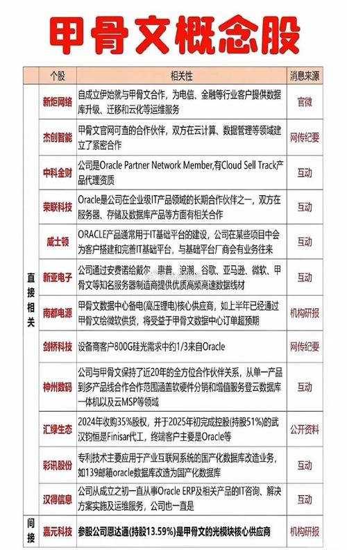 海南橡胶价格消息 海南橡胶价格消息
