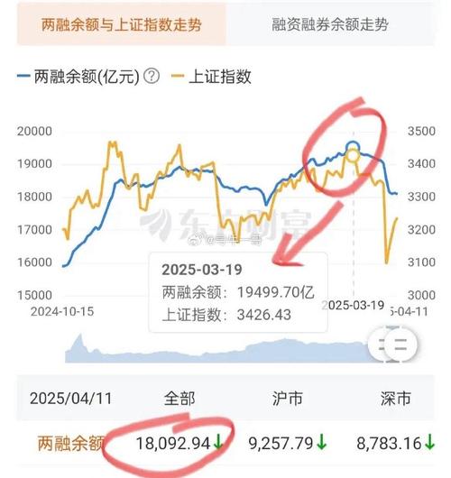 分屏手机炒股 分屏手机炒股