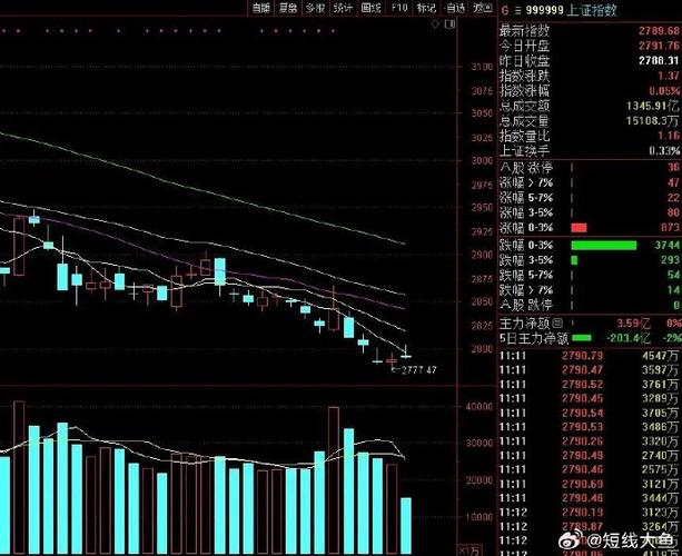 ����ũҵ����ɣ�ũҵ�Ƽ����������Щ��