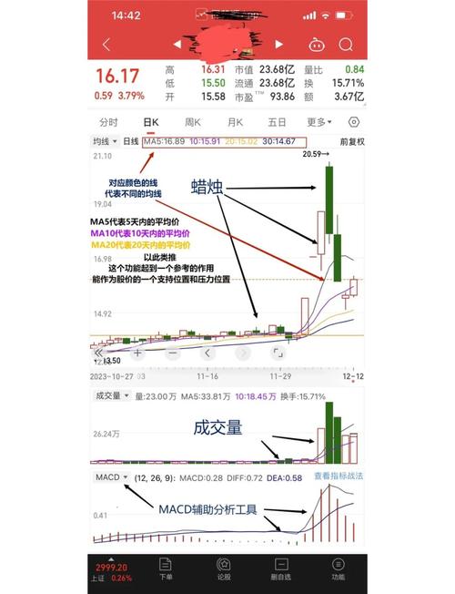 �����ز���Ʊ��ô�� �����ز��ɰ�