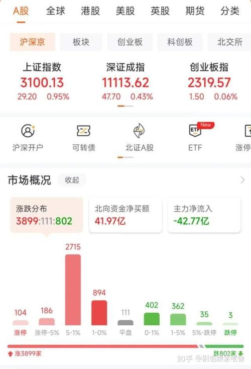 ����������ҵ���а�-����������ҵ����ǿ�ƣ�