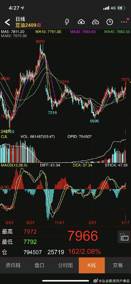 ͬ��˳Ĭ����k��_�ֻ�ͬ��˳��������