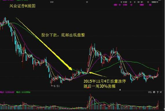 ���ɴ���2022���ɴ�������