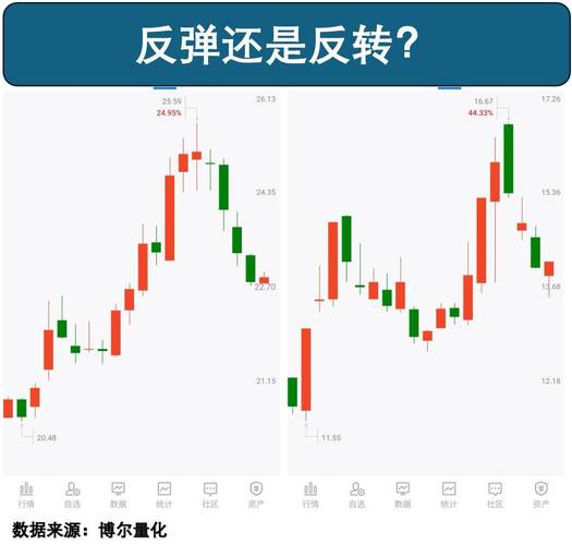 ����Ͱ�����ҽ�Ƹ���ɣ���Ϊ���й�Ʊ��