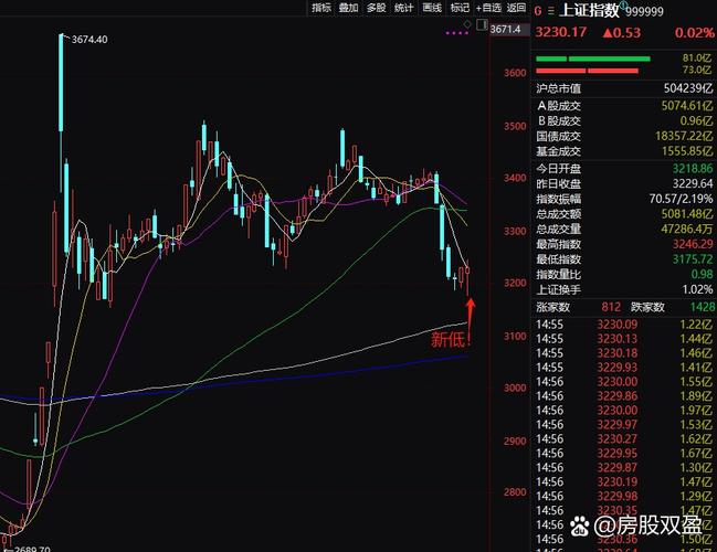 ��¿����Ҫ�۹�IPO��