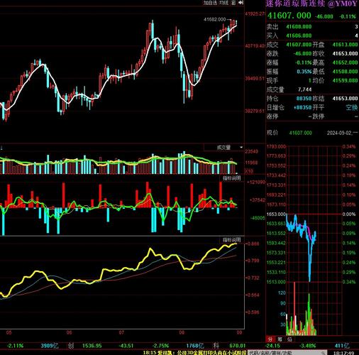 ��һ����Ʊ������� ��ҹ�˾��������