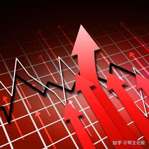 基金分红怎么除权(基金分红除息什么意思) 基金分红怎么除权(基金分红除息什么意思)