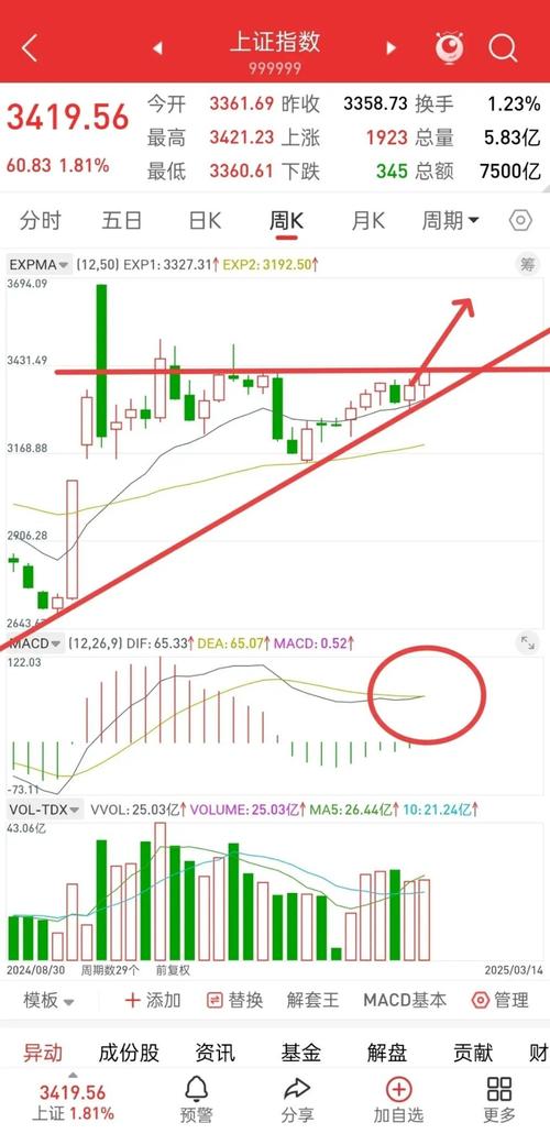 �����о� - 2015-2017��������ҵ��̬��Ǩ