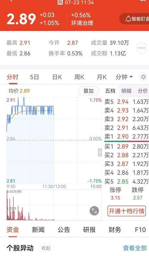 ɢ��֮�ѣ�ׯ��ֻ��һ��ɢ����